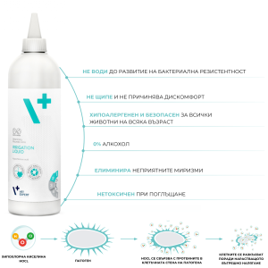 PROMO SET WOUNDS CARE - Vet Expert Irrigation Liquide + Healing Gel 