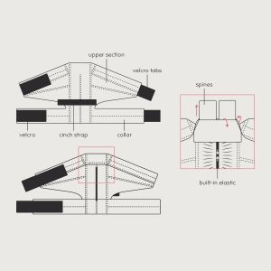KVP No Flap™ Ear Wrap Collar