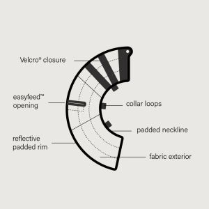 KVP Calmer Collar 